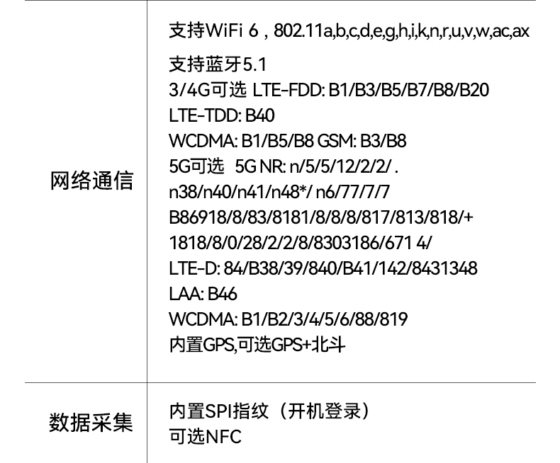 酷睿11代14英寸加固式筆記本,工控筆記本電腦,DT-14A.jpg