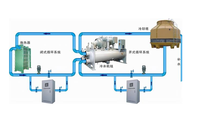 4U工控機在冷卻系統(tǒng).png