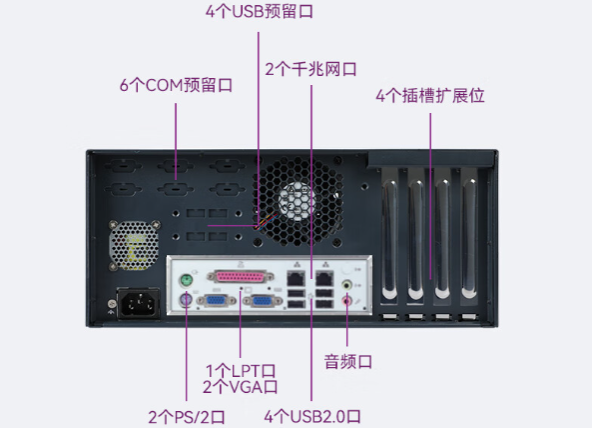 經(jīng)典配置的穩(wěn)定之選.png