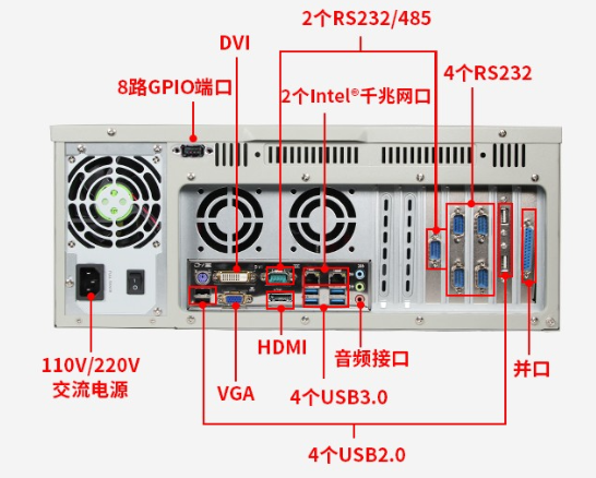 豐富的接口支持.png