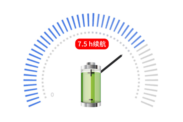 多種網(wǎng)絡(luò)連接模式與持久電力支持.png