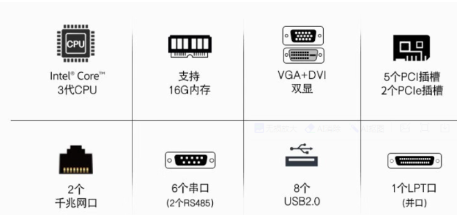 東田推薦4U工控機.png