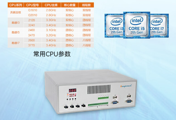控制器主板與性能.png