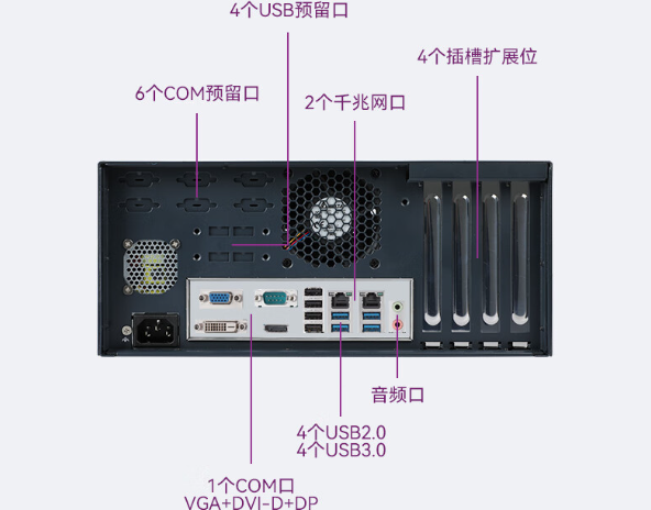 端口與連接性.png