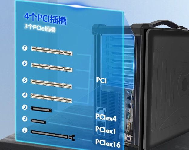 豐富的接口和擴展能力.png