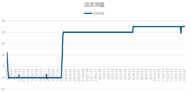 測試步驟.png