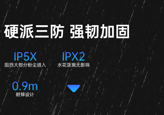 堅固的設(shè)計與防護.png