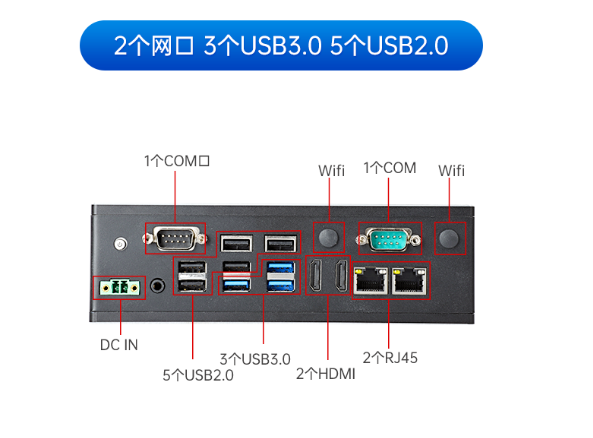 顯示與連接能力.png