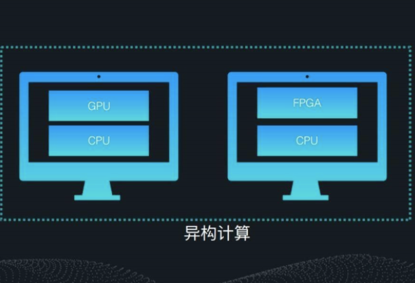 高性能計(jì)算.png