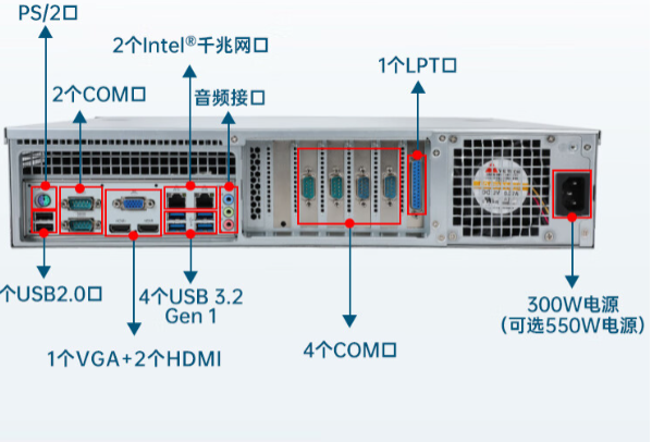 工業(yè)服務(wù)器在數(shù)據(jù)中心.png