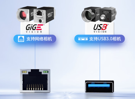 豐富的接口配置.png