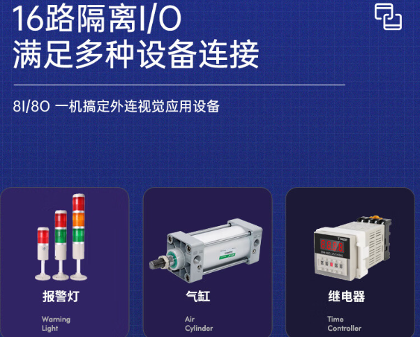 強(qiáng)大的視覺控制功能.png