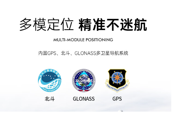 多模定位系統(tǒng).png