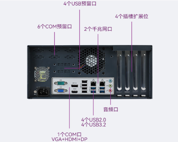 接口豐富.png