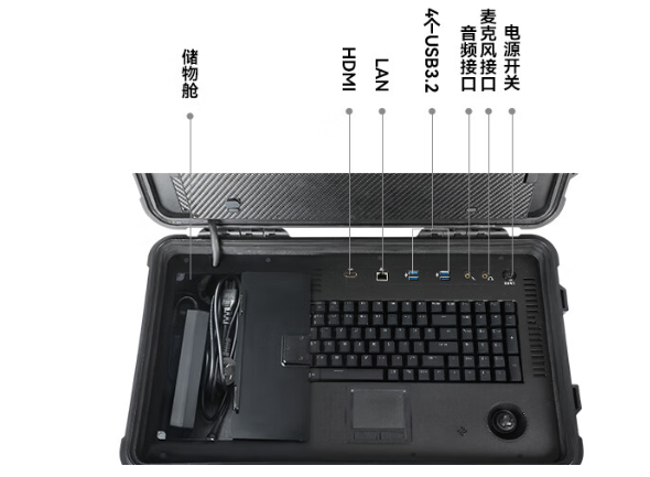 輸入設(shè)備和接口.png