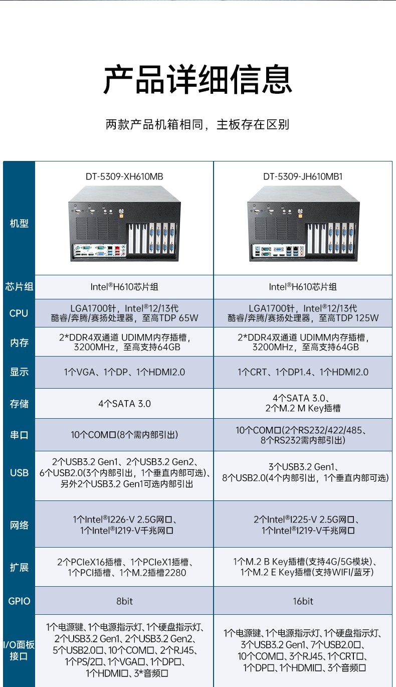 酷睿13代壁掛式工控機(jī),10個(gè)COM口主機(jī),DT-5309-JH610MB1.jpg