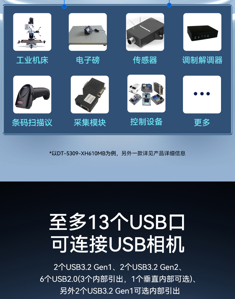 酷睿13代壁掛式工控機(jī),10個(gè)COM口主機(jī),DT-5309-JH610MB1.jpg