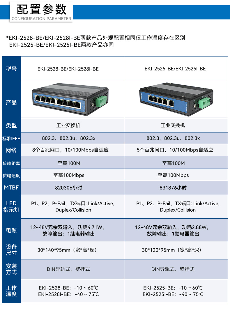研華寬溫網(wǎng)口交換機,支持DIN導(dǎo)軌壁掛式安裝,EKI-2528-BE.jpg