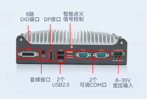 可定制端口擴(kuò)展.png