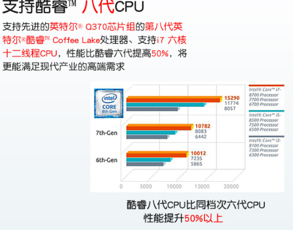 嵌入式工控機.png