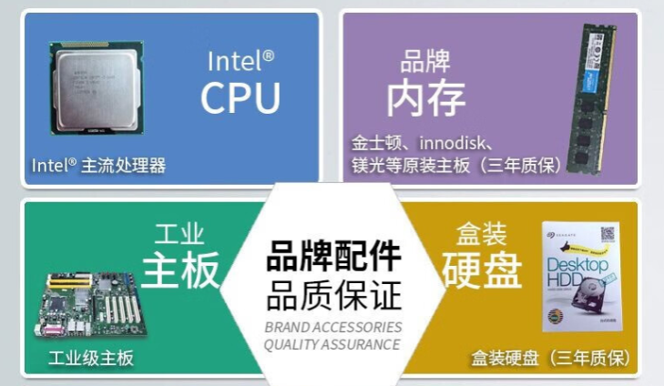 強勁的處理性能.png