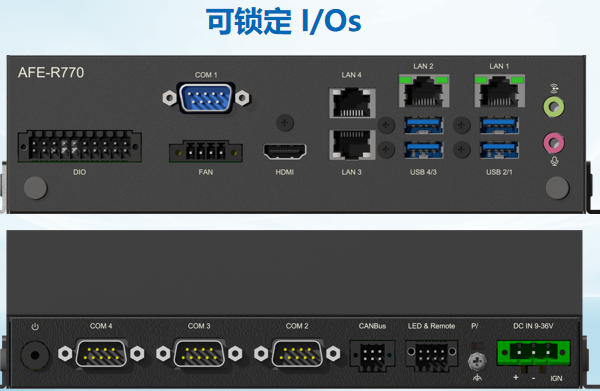 用于機器人的專用I/O.png