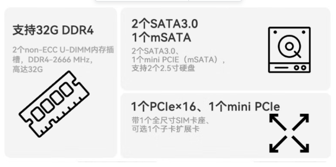 強大的通信能力.png