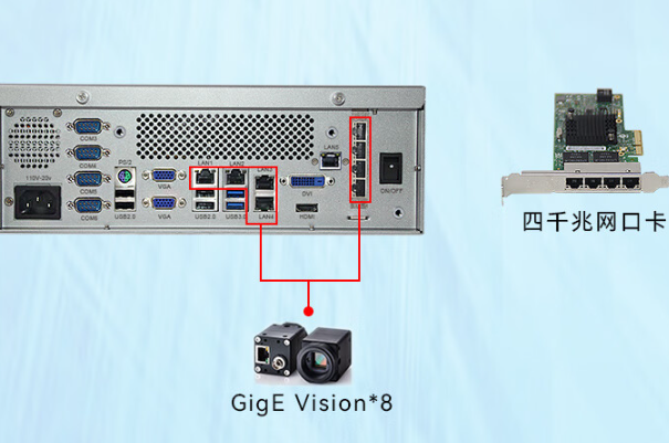 相機(jī)支持.png