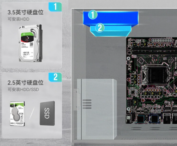 4U工控機(jī)的應(yīng)用場景.png