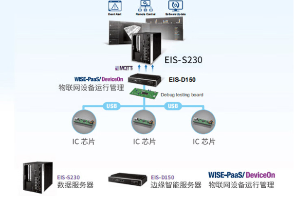 設(shè)備管理能力的提升.png