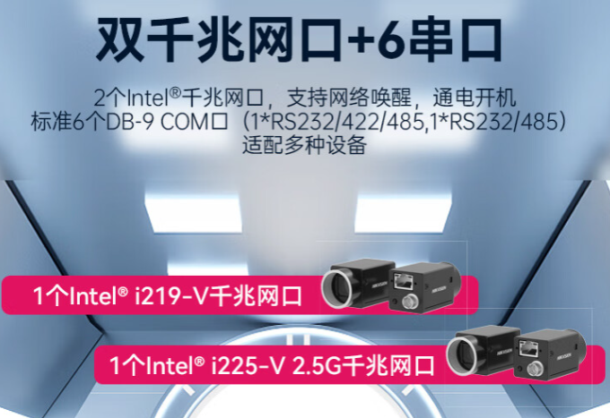 雙千兆網(wǎng)口.png