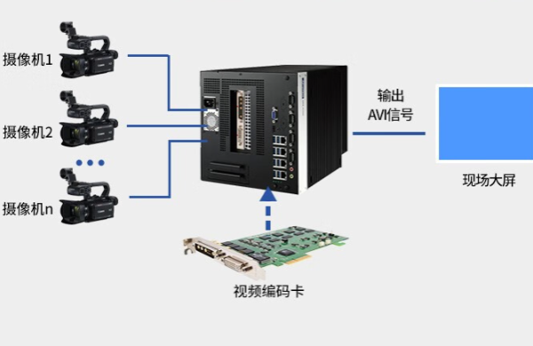 AIR-300在視頻偵查.png