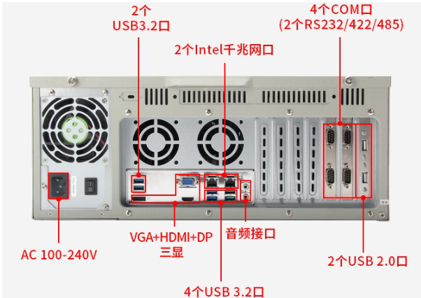 擴(kuò)展能力與數(shù)據(jù)傳輸.png