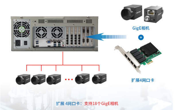 機(jī)器視覺應(yīng)用.png