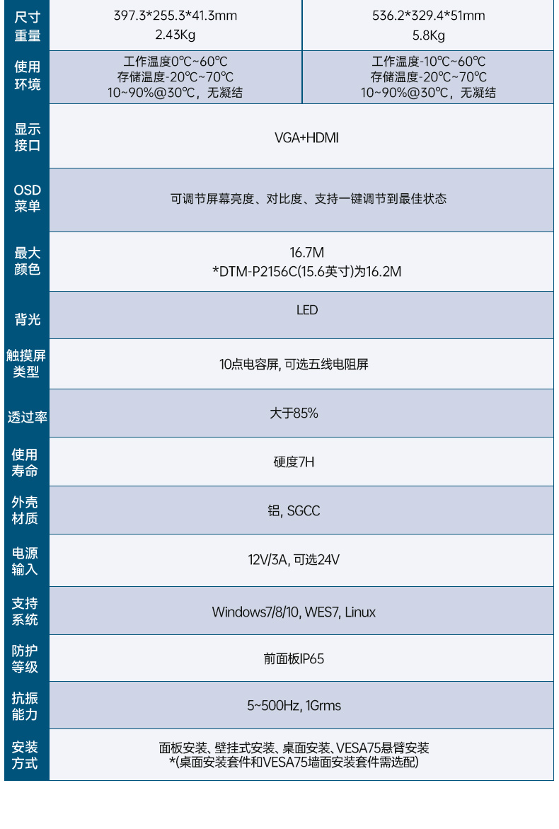 工業(yè)顯示器,多種尺寸可選,可觸摸,DTM-P2108C.jpg