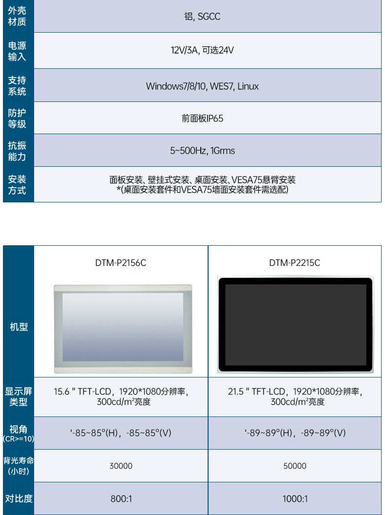 工業(yè)顯示器,多種尺寸可選,可觸摸,DTM-P2108C.jpg