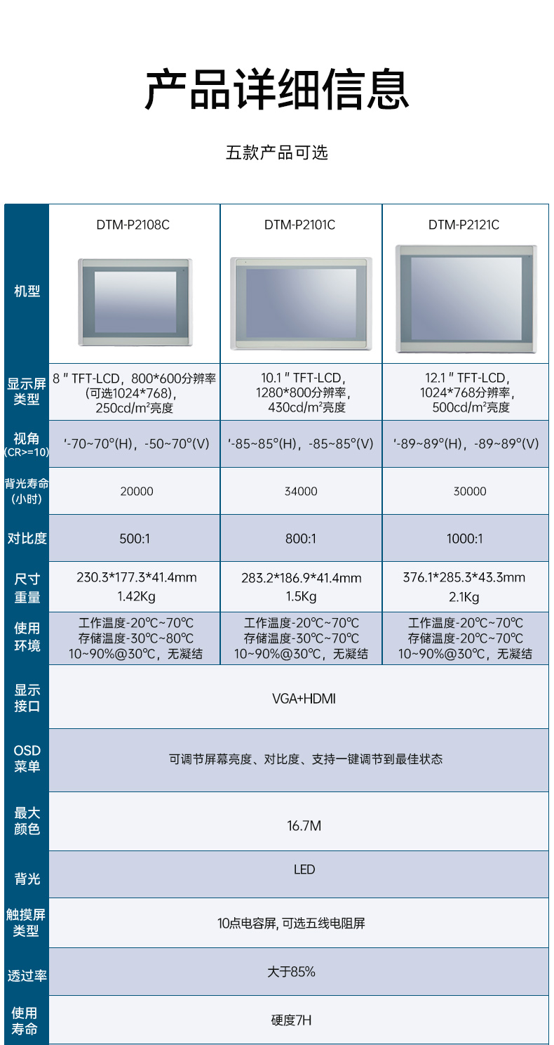 工業(yè)顯示器,多種尺寸可選,可觸摸,DTM-P2108C.jpg