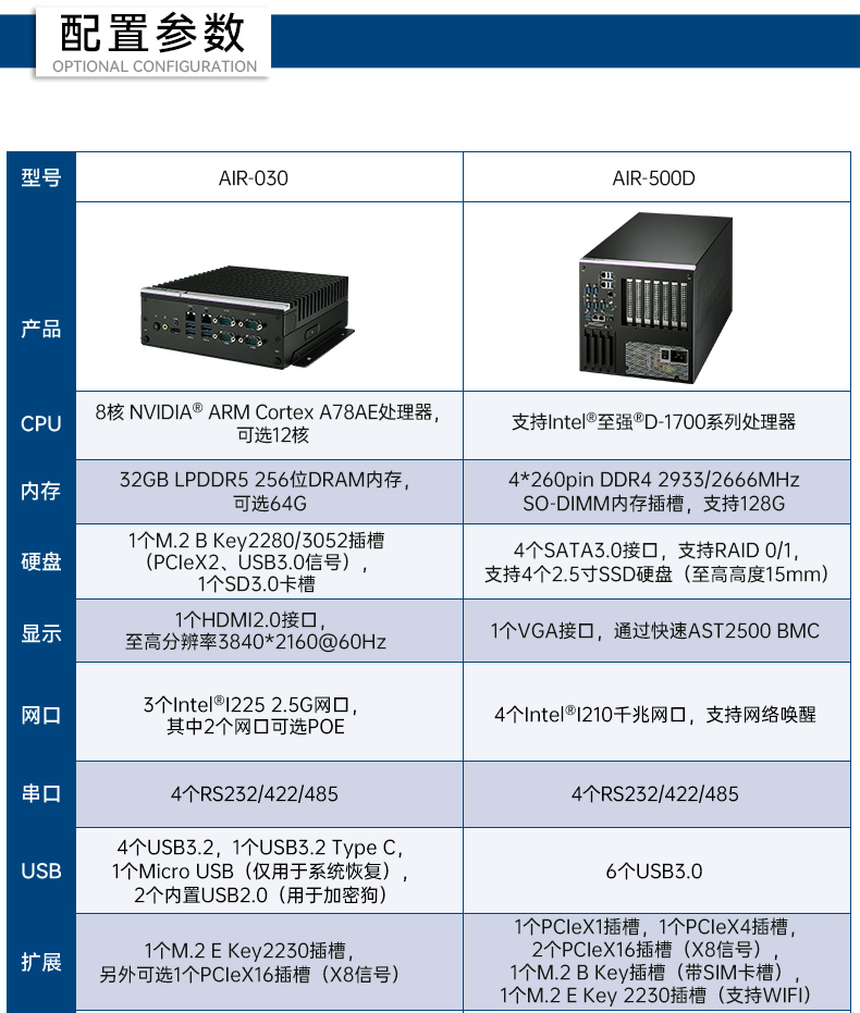 研華高性能工控機,搬運機器人解決方案,AIR-030.jpg