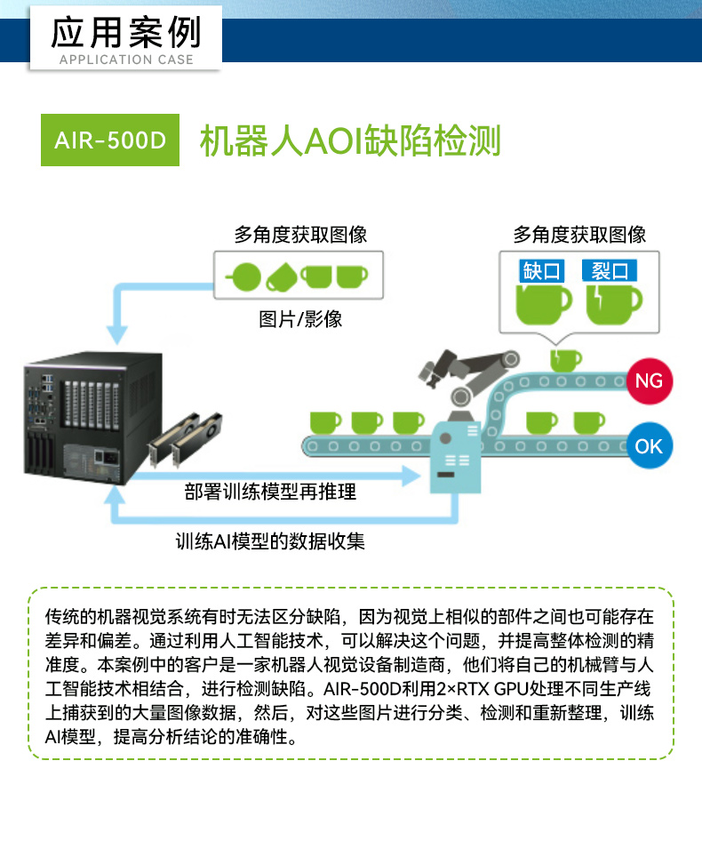 研華高性能工控機,搬運機器人解決方案,AIR-030.jpg