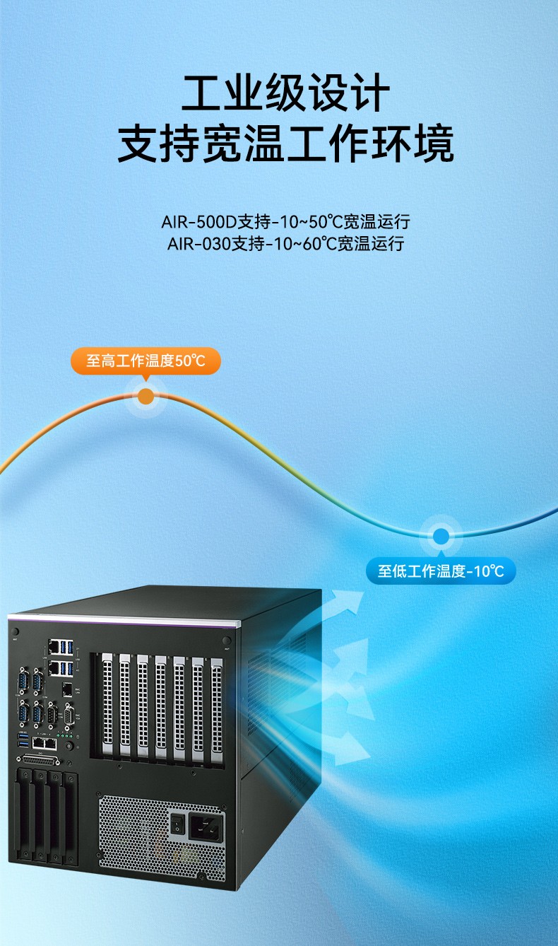 研華高性能工控機,搬運機器人解決方案,AIR-030.jpg