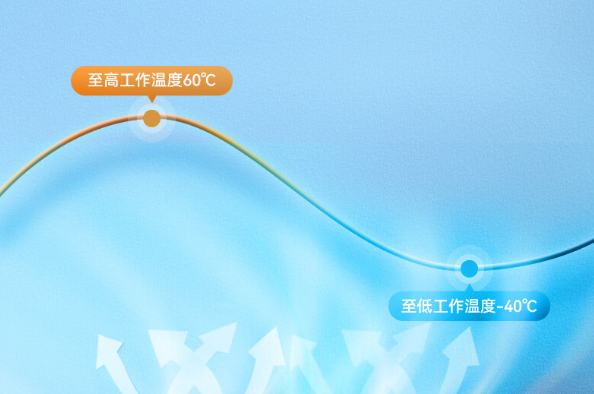 操作系統(tǒng)與工作溫度.png