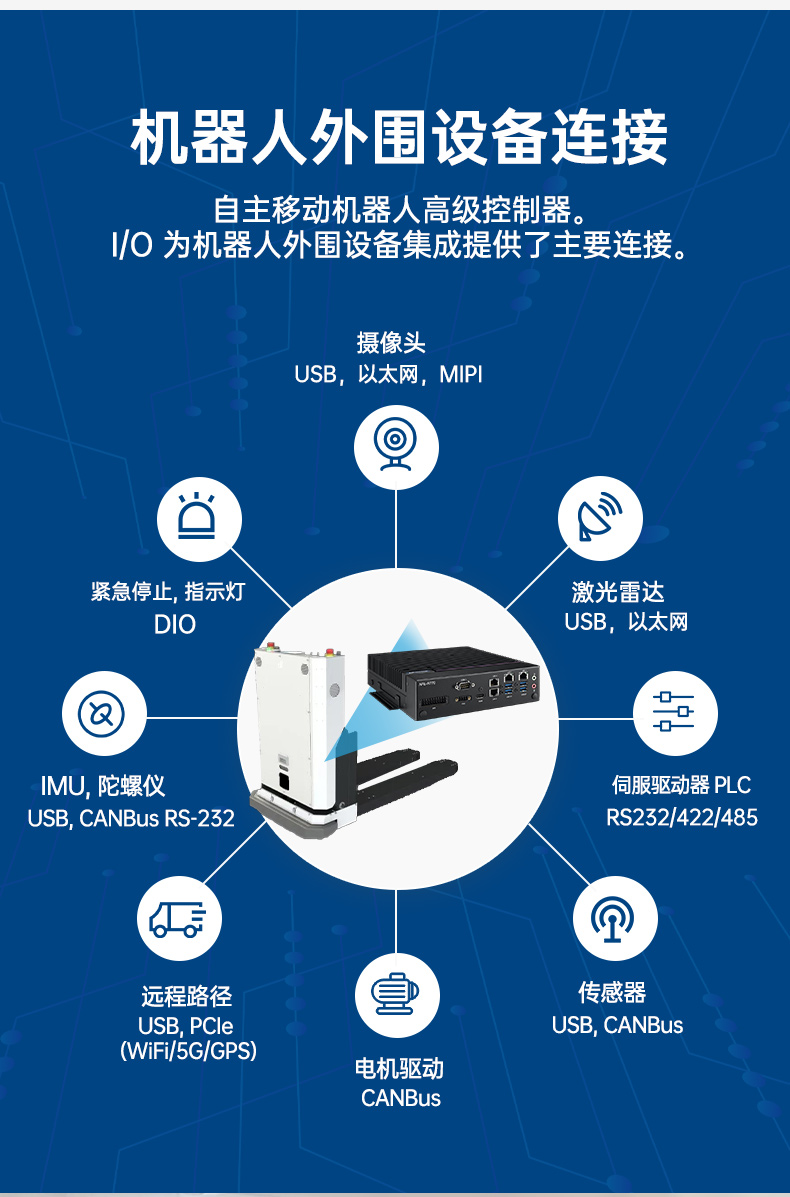 研華嵌入式工控機(jī),酷睿14代工業(yè)電腦主機(jī),雙通道64G,AFE-R770.jpg
