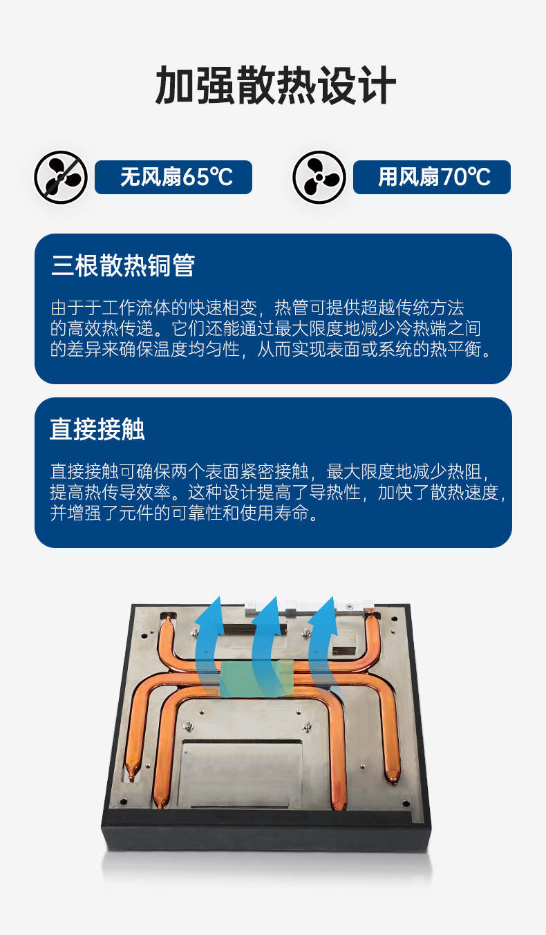 研華嵌入式工控機(jī),酷睿14代工業(yè)電腦主機(jī),雙通道64G,AFE-R770.jpg