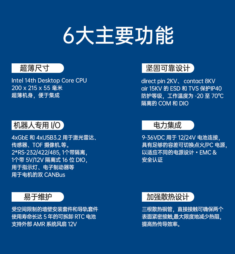 研華嵌入式工控機(jī),酷睿14代工業(yè)電腦主機(jī),雙通道64G,AFE-R770.jpg