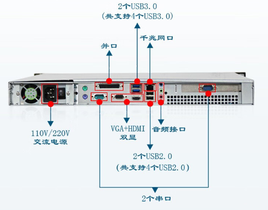 接口與擴(kuò)展能力.png