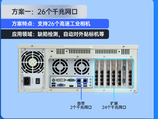 豐富的接口配置.png