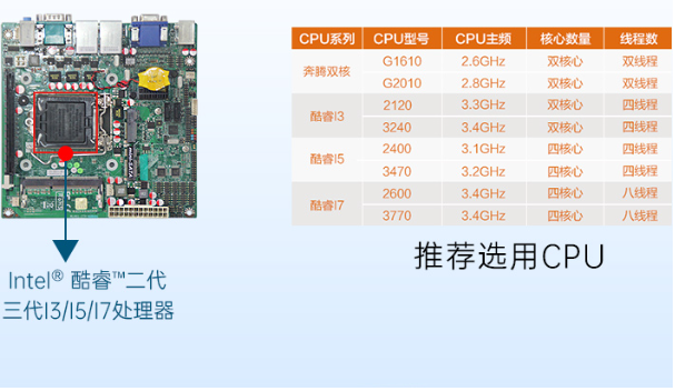 產(chǎn)品特性.png