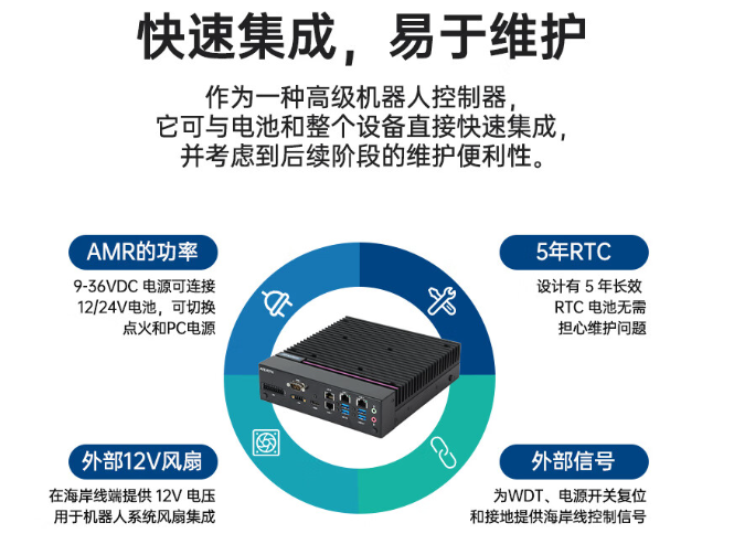 緊湊設(shè)計與強大性能.png