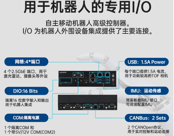 豐富的接口與集成能力.png