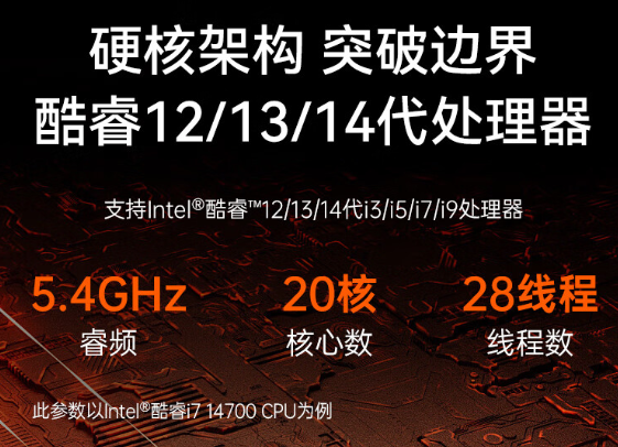 強(qiáng)大的計(jì)算性能.png